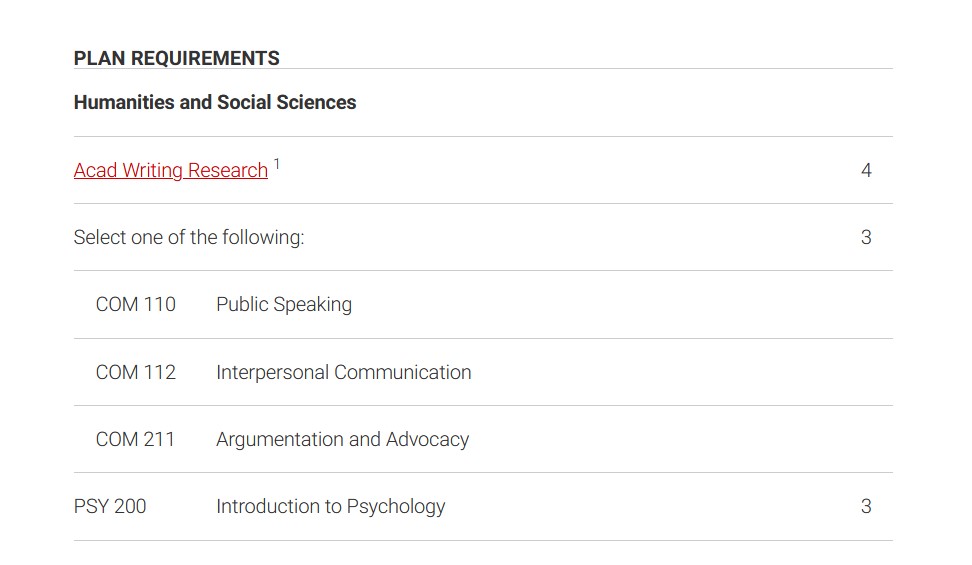 An example screen shot of the Course Catalog block detailing course requirements for an Accounting degree